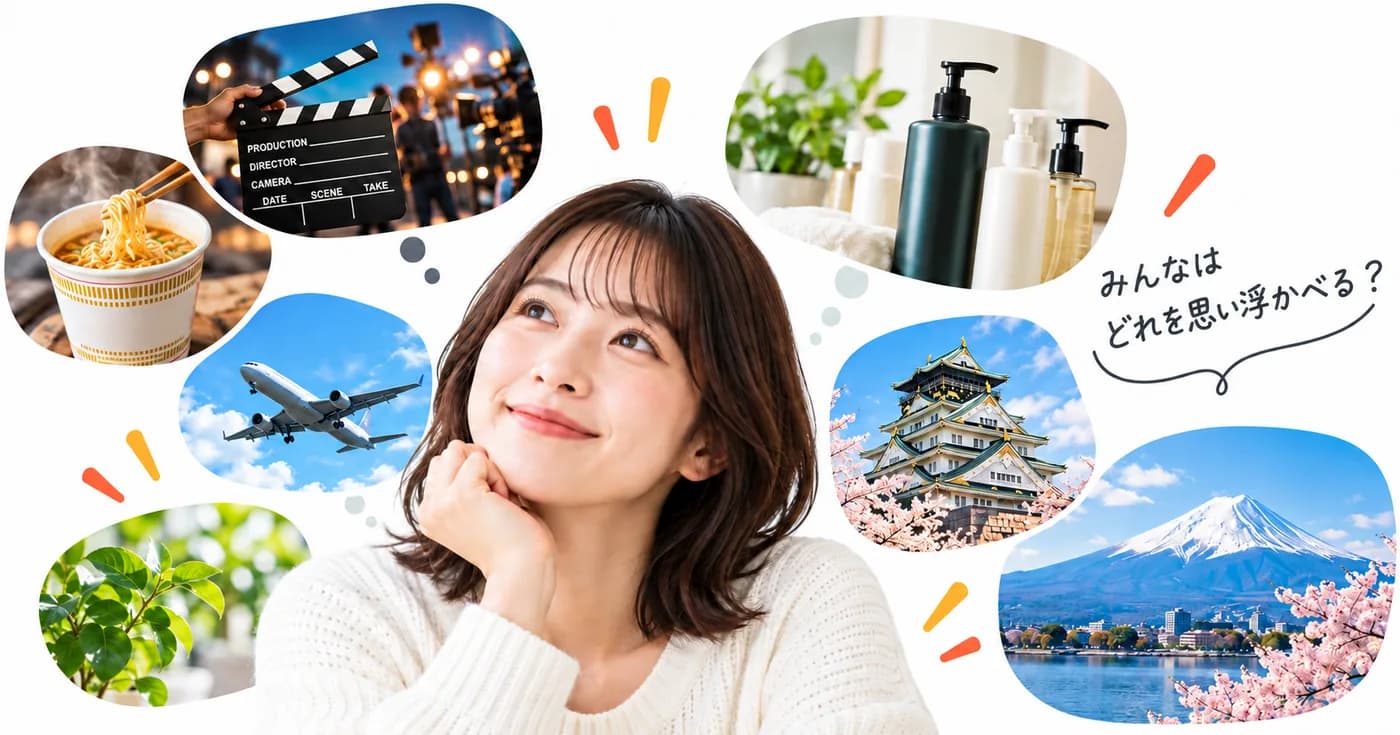 「みんなはどれを思い浮かべる?」と考える人と、カップ麺・映画・シャンプー・飛行機・お城・富士山などのお題のイメージ